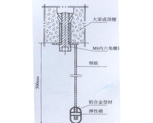 固定式擋煙垂壁（普通型）