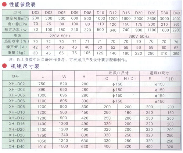 吊頂式新風換氣機-1.jpg